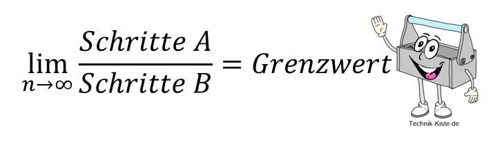Komplexität – Warum wir Komplexität messen