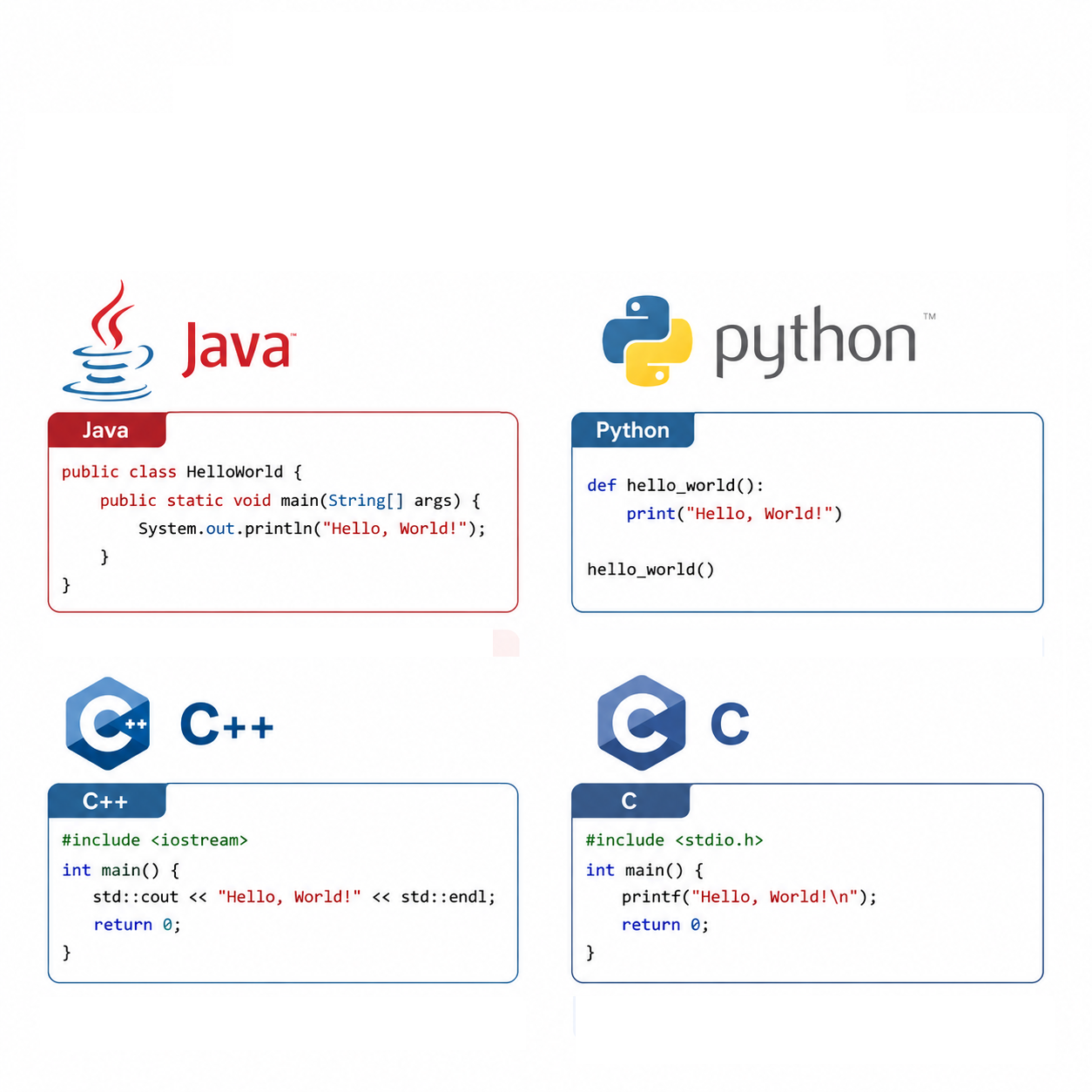 Unten geht es weiter mit Programmiersprachen!