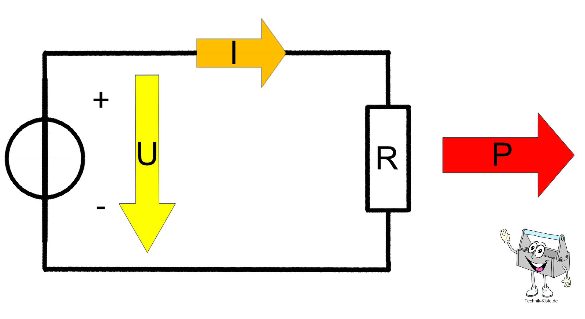 Elektrische Leistung